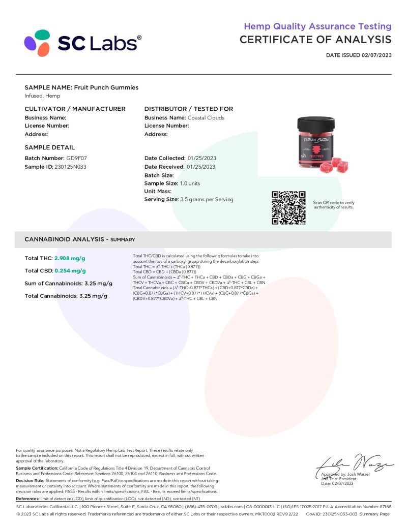 CoastalCloudsFruitPunchDelta9 CBD 25Count 500mgCOA page 0001