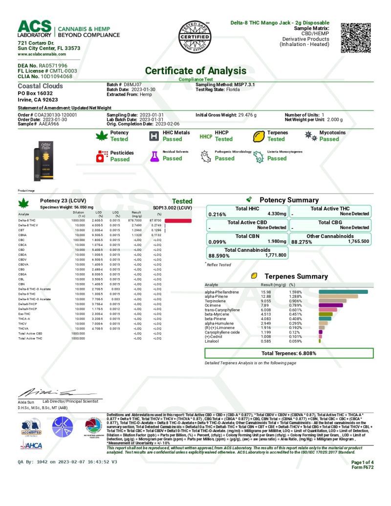 CoastalCloudsMangoJackDelta8 5PackCOA page 0001