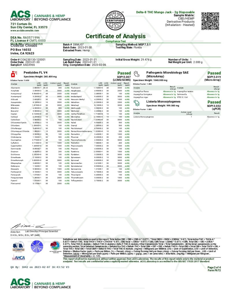 CoastalCloudsMangoJackDelta8 5PackCOA page 0002