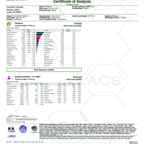 CoastalCloudsMangoJackDelta8 5PackCOA page 0003