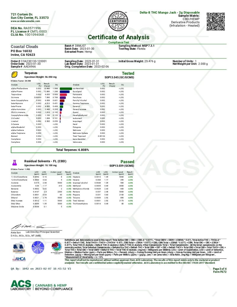 CoastalCloudsMangoJackDelta8 5PackCOA page 0003