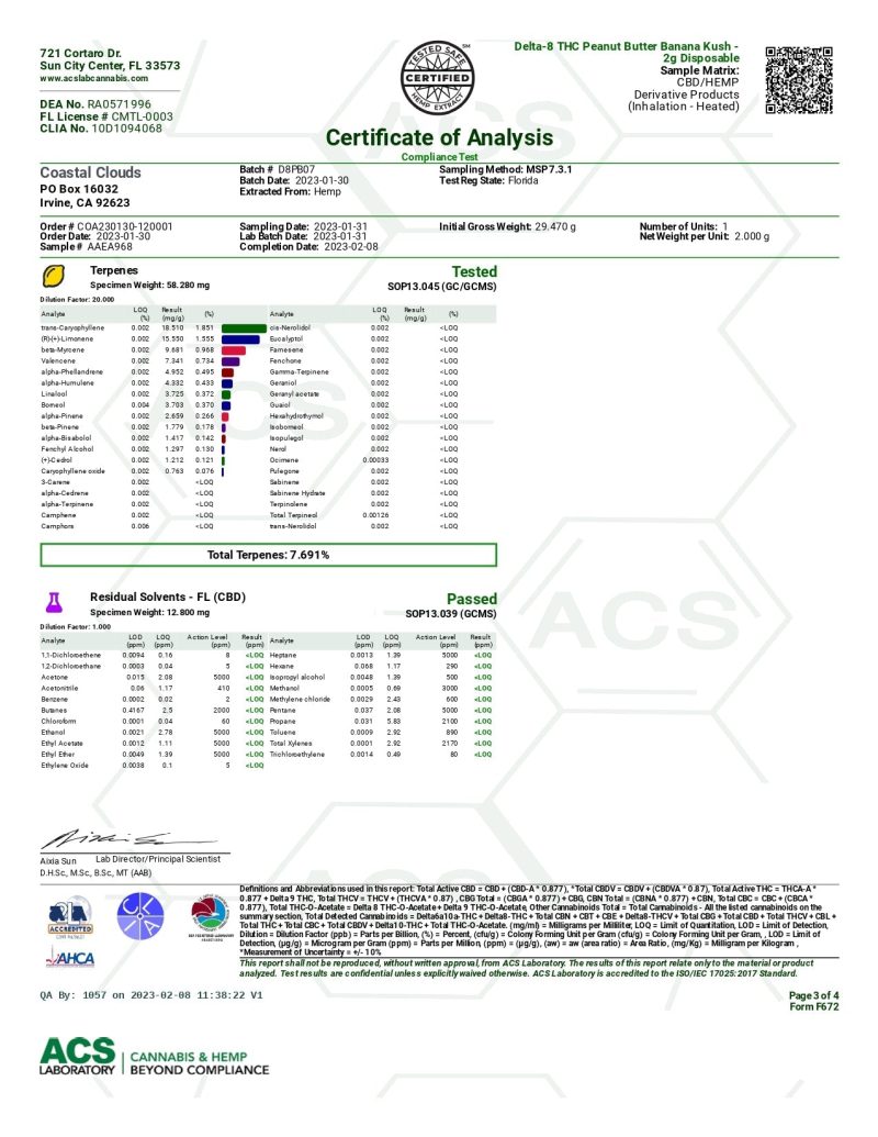 CoastalCloudsPeanutButterBananaKushDelta8 5PackCOA page 0003