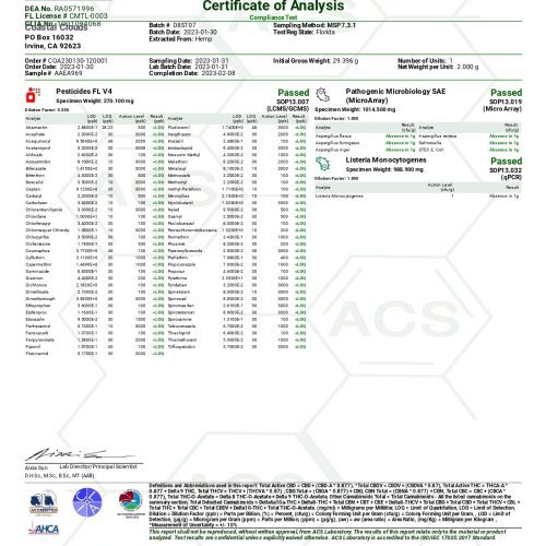 CoastalCloudsSourTangieHazeDelta8 5PackCOA page 0002